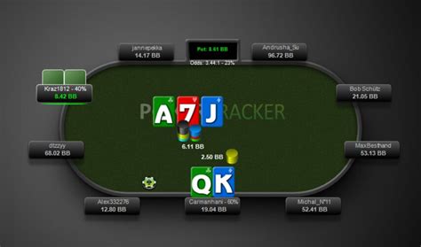c-bet poker|no limit poker strategy.